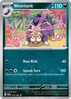 Skuntank